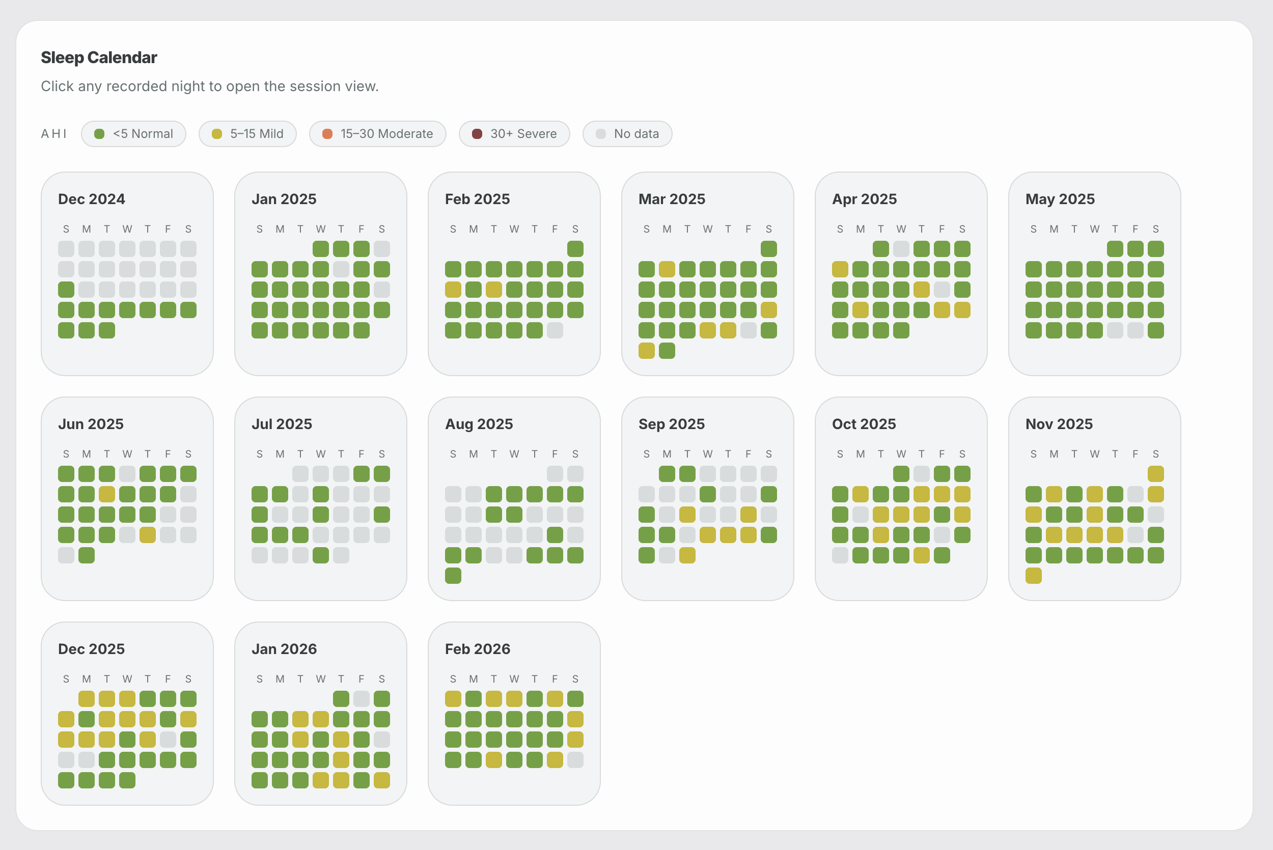 SleepLab dashboard screenshot 2